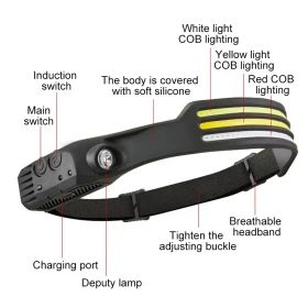 5 Mode Induction Headlamp