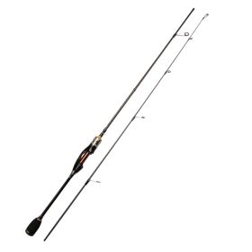 Large Guide Ring Fishing Rod (Option: Fishing rod-1.68m)